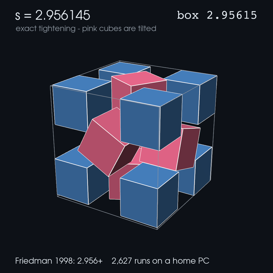 13 unit cubes in a cube, eight axis-aligned in the corners and five tilted in the middle